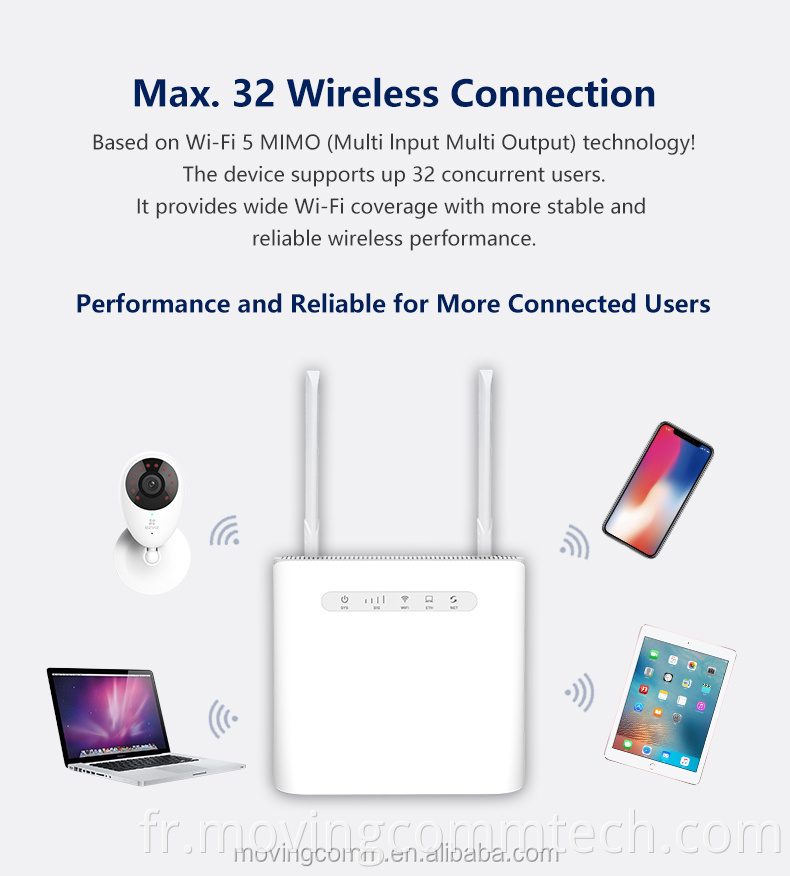 Modèle C100ev 4G VoLTE Router Key Caractéristiques des caractéristiques 4G LTE FDD TDD 2,4 GHz Fonction vocale WiFi VoLTE